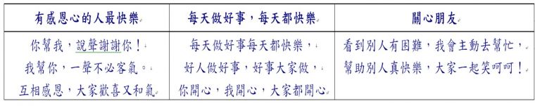 助人表格
